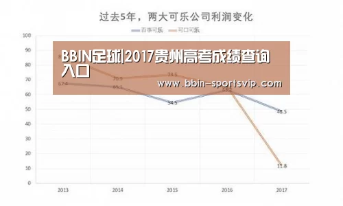 BBIN体育